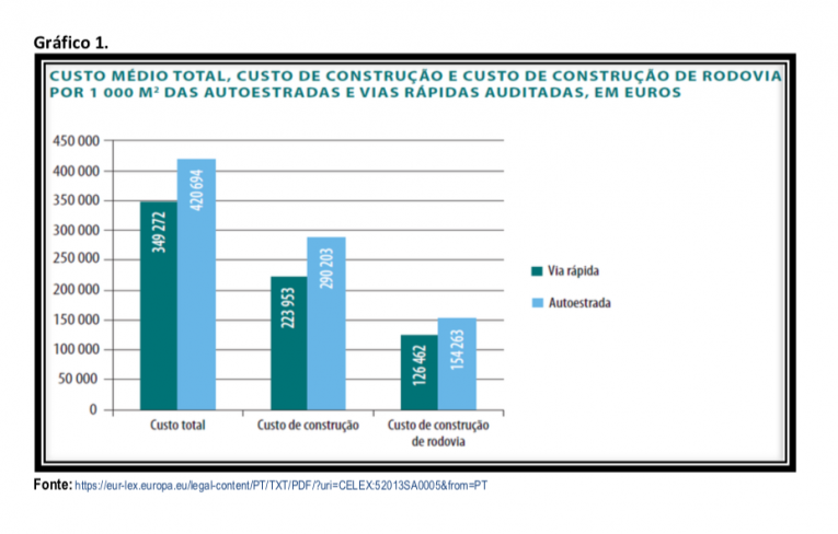 Gráfico1 SamiloMoreira 30Junho2018