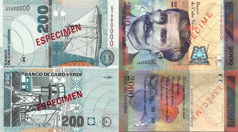 Retirada de circulação das notas