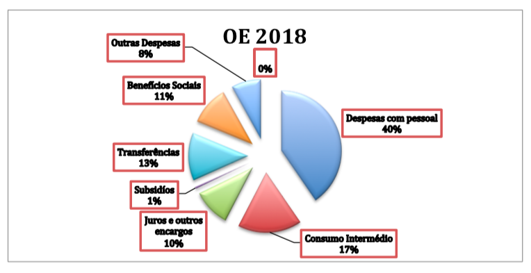 Quadro Samilo Moreira 2 04Jun