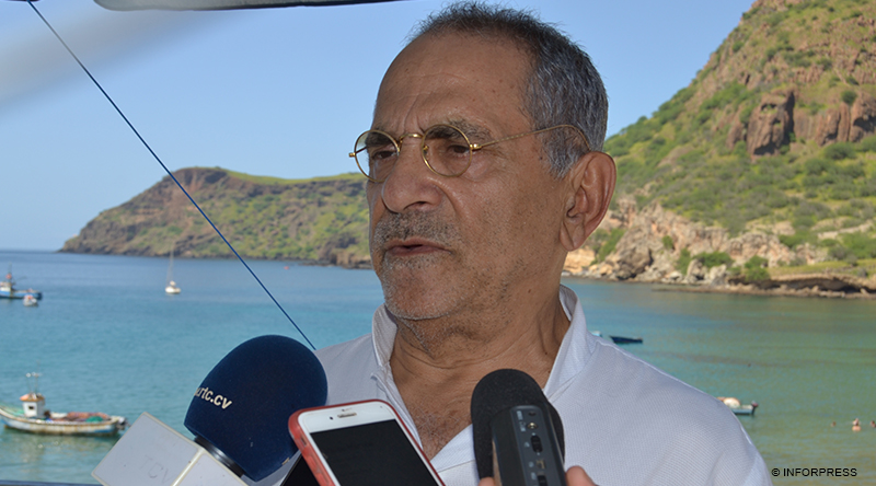 Ramos Hort Campo de Concentração